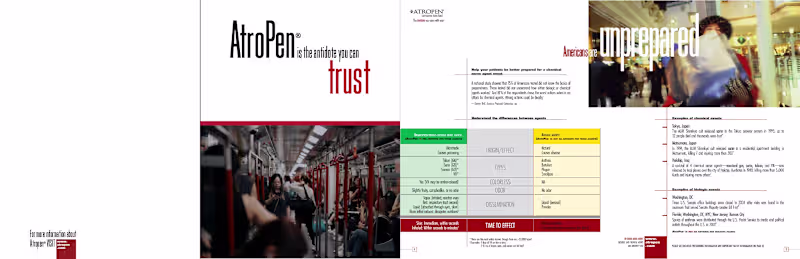 Cover image for Professional Brochure Design for Healthcare & Corporate Brands