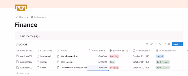 Cover image for Business HQ Notion