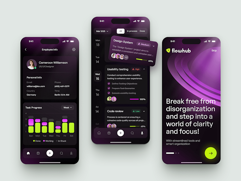 Cover image for UI, UX, Mobile design for SaaS