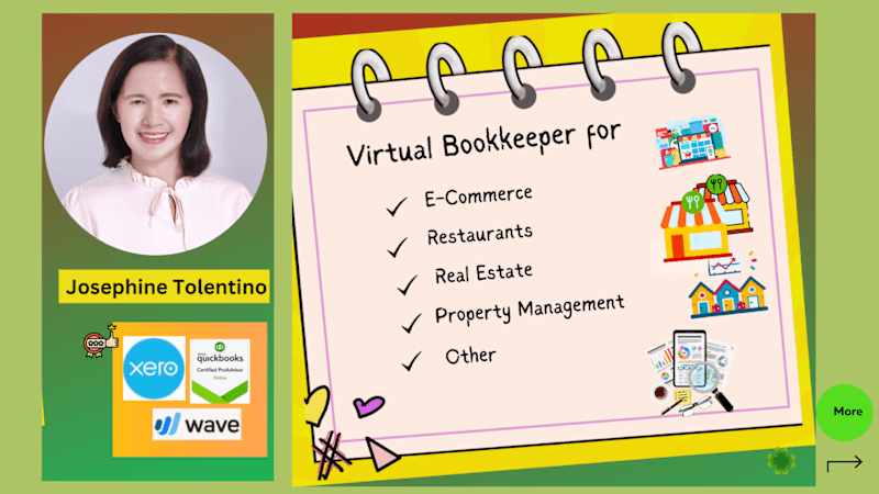 Cover image for Bookkeeping