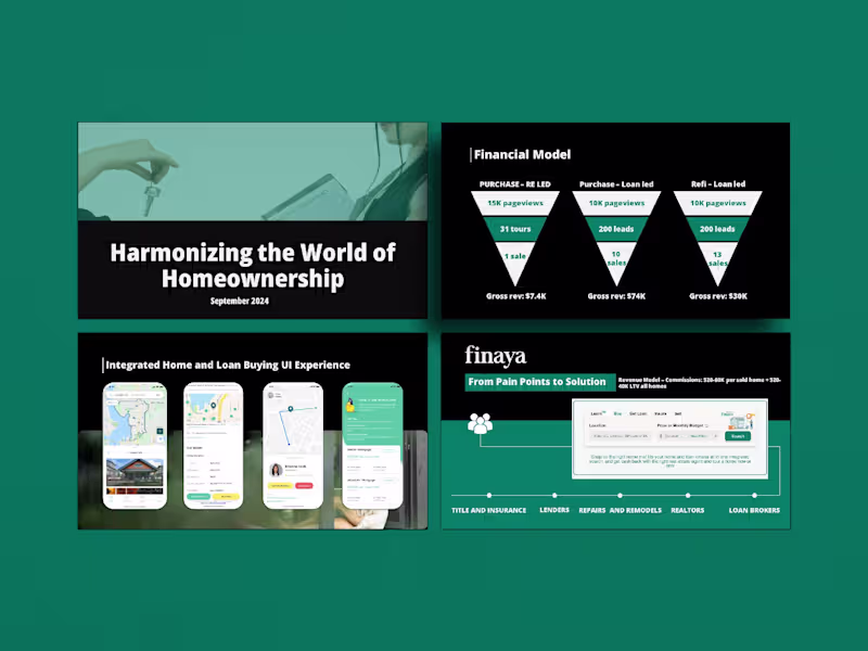 Cover image for INVESTORS PITCH DECK