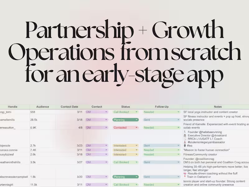 Cover image for Fractional Growth Partner - Early-Stage Startup