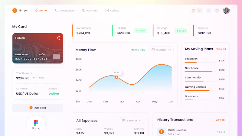 Cover image for FinTech App Case Study