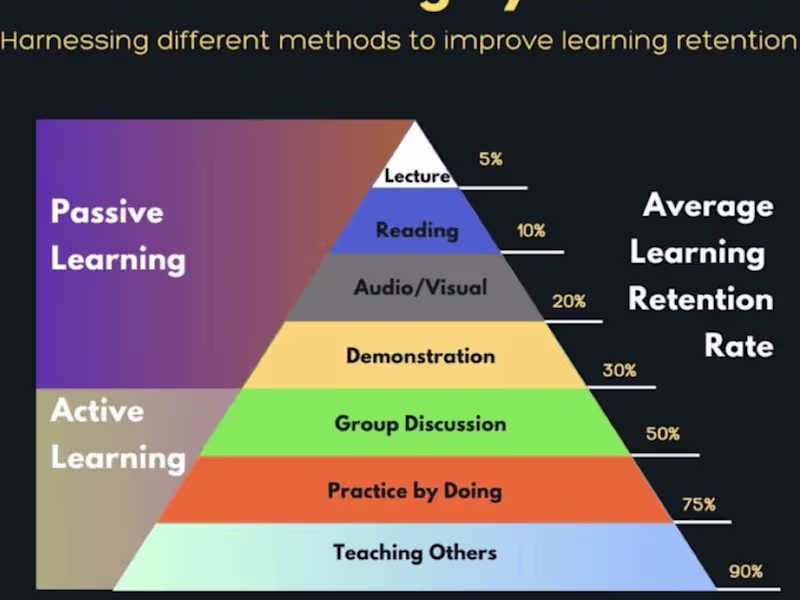 Cover image for Creative Writing Services