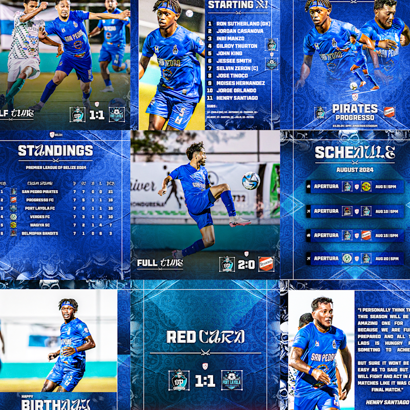 Cover image for San Pedro Pirates - Social Media Rebrand