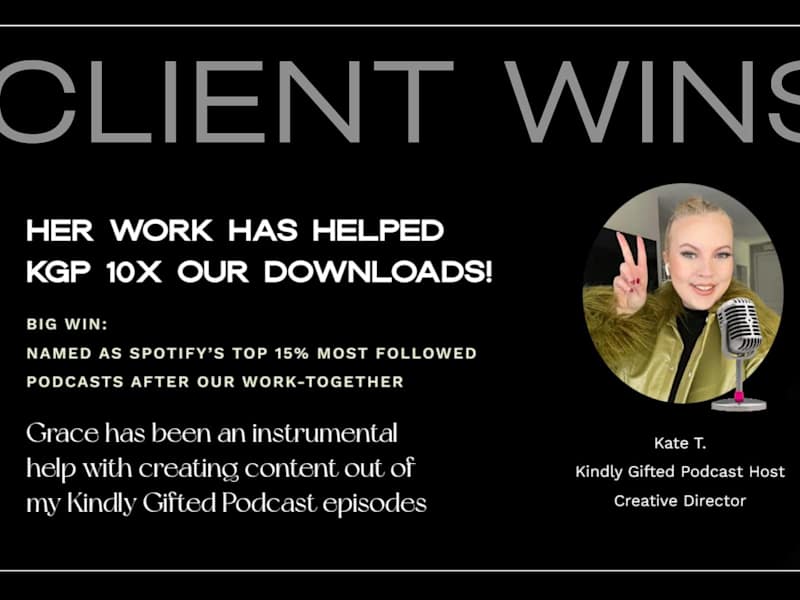 Cover image for Social Media Content Creation
