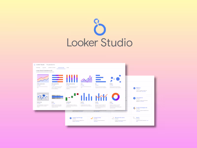 Cover image for Full-Funnel Marketing Dashboard – Google Ads, Meta, GA4 & More