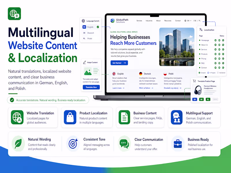 Cover image for Multilingual Website Content & Localization