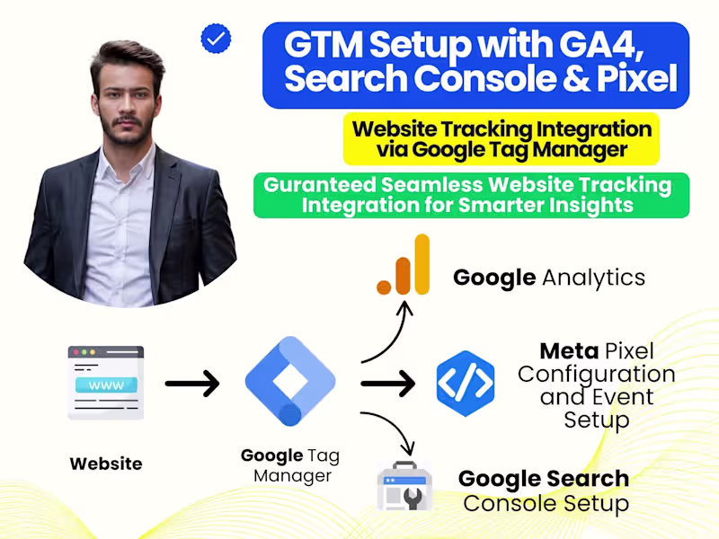Cover image for GTM Setup with GA4, Google Search Console & Pixel Integration 