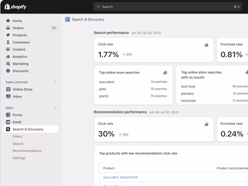 Cover image for Shopify custom feature development