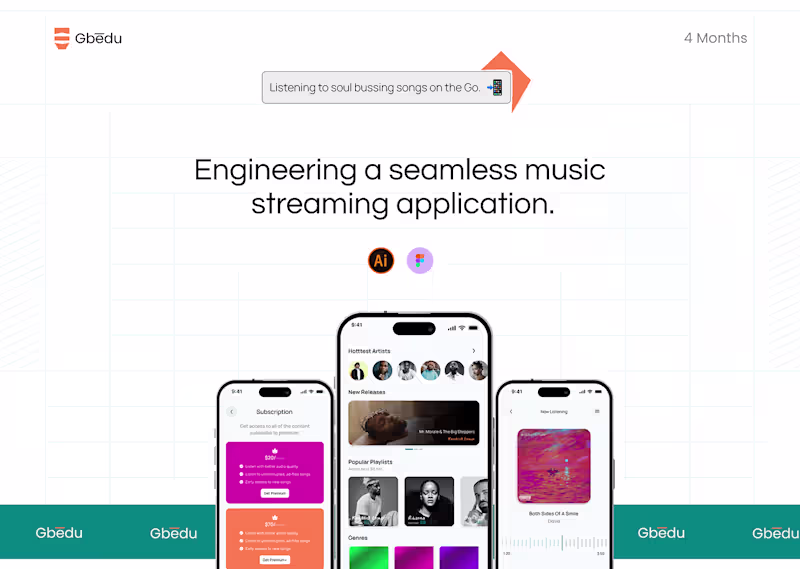 Cover image for Design Of A Music Streaming Application-Gbedu