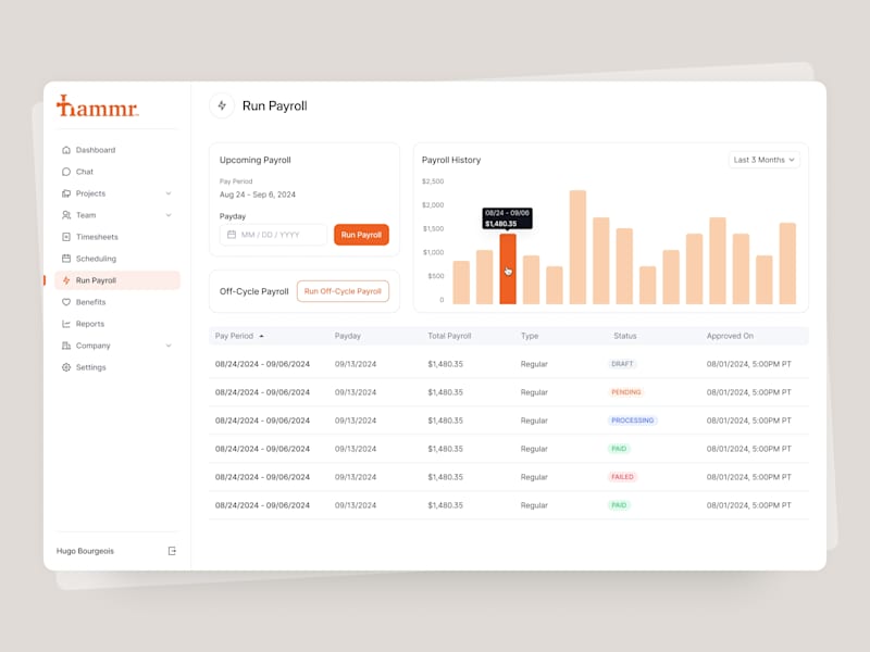 Cover image for B2B HR SaaS solution | Product design