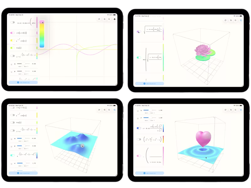 Cover image for Graphing Tool