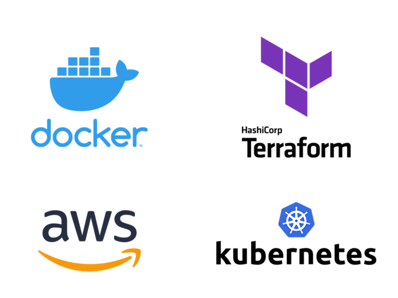 Cover image for AWS migration (Kubernetes, Java, Micro services)