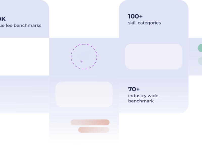 Cover image for Building a Project Budgeting Tool for a SaaS HR Tech startup