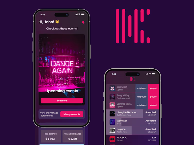 Cover image for UI/UX Design for Your Business
