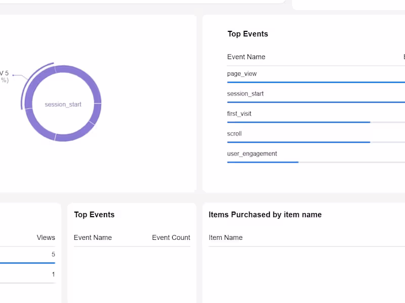 Cover image for API integration
