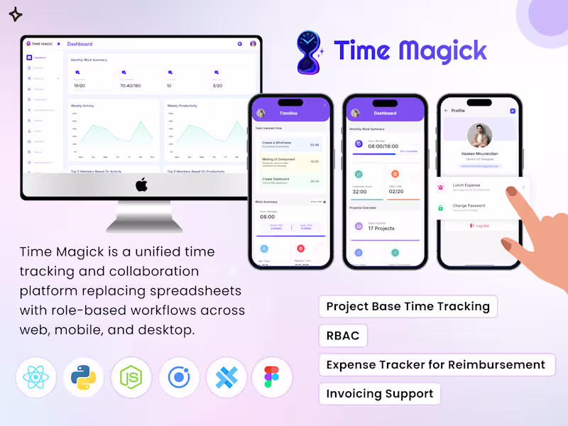 Cover image for Worked as a Full-Stack Developer