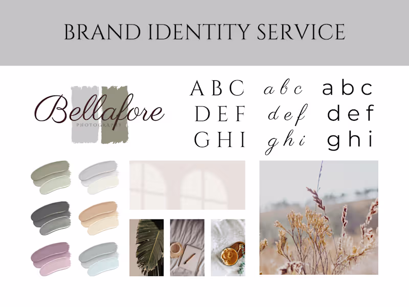 Cover image for Custom Brand Identity Kit – Personalized for Your Business