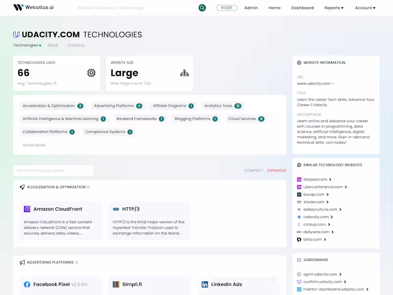 Cover image for Full stack Development