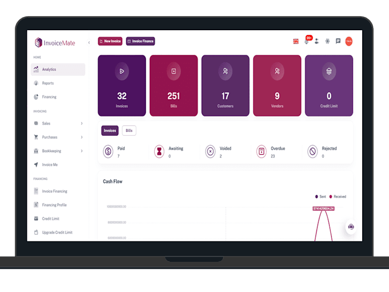 Cover image for Invoice Mate