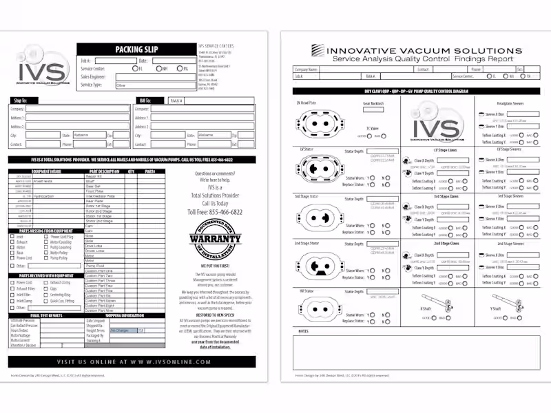 Cover image for Custom Interactive PDF forms.