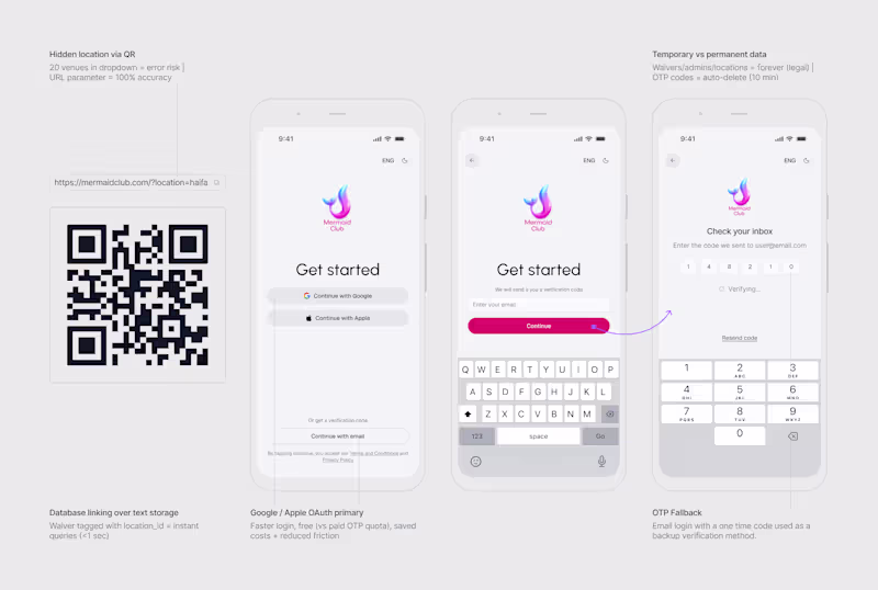 Cover image for I designed and vibecoded this