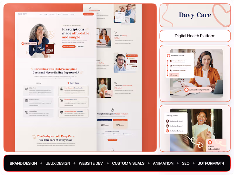 Cover image for avyCare: Platform That Makes Prescriptions Affordable