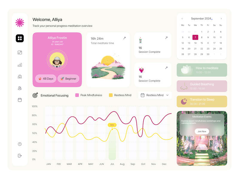 Cover image for Meditation Dashboard Design