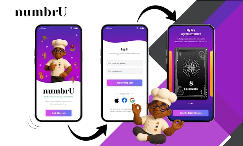 Cover image for AI-Powered Numerology App Development for NumbrU