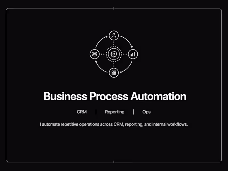 Cover image for CRM & Operations Automation