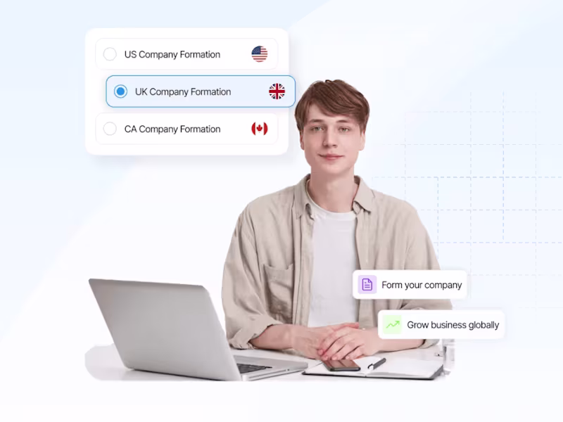 Cover image for U.S COMPANY FORMATION ANY STATE