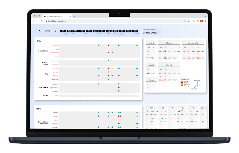 Cover image for Web-based tool for monitoring medical data