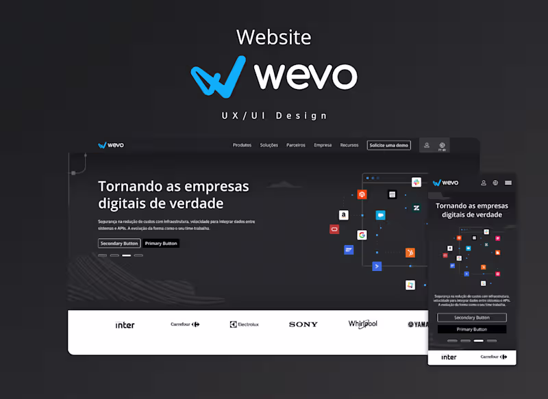 Cover image for Wevo Site | UX/UI Design
