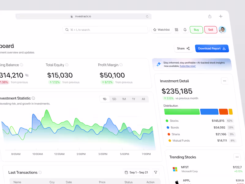 Cover image for Investrack - Investment ⏐ Dashboard