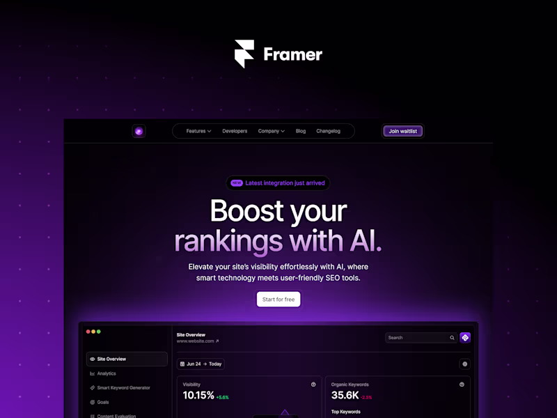 Cover image for Complete Framer Website Design & Development