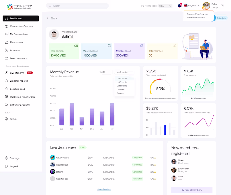 Cover image for Next-Gen E-Commerce Platform Development