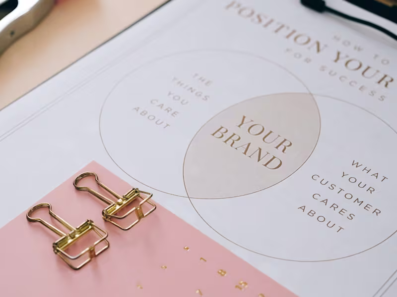 Cover image for Comprehensive Branding Kit Design