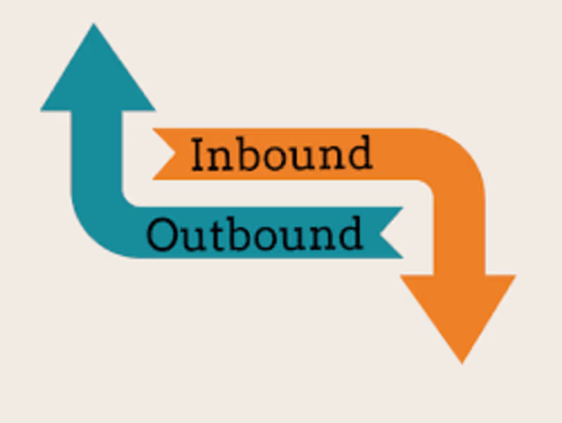 Cover image for You will get a Call Center and Customer Service Support Agents
