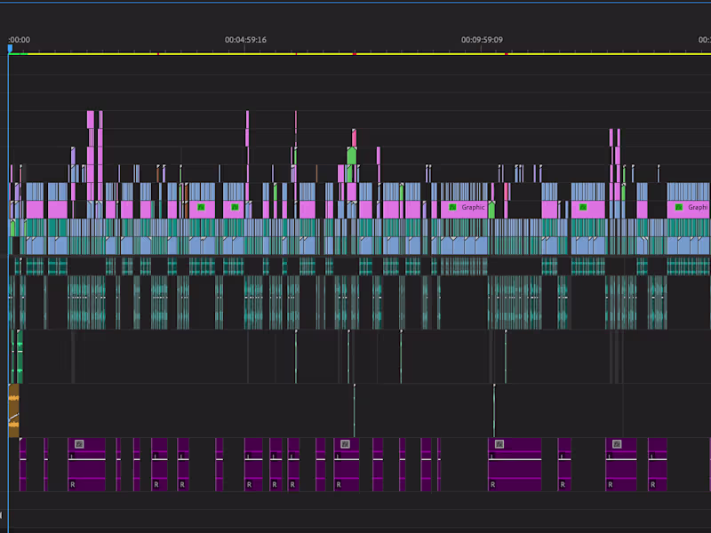 Cover image for Viral Talking head YouTube Video Editing