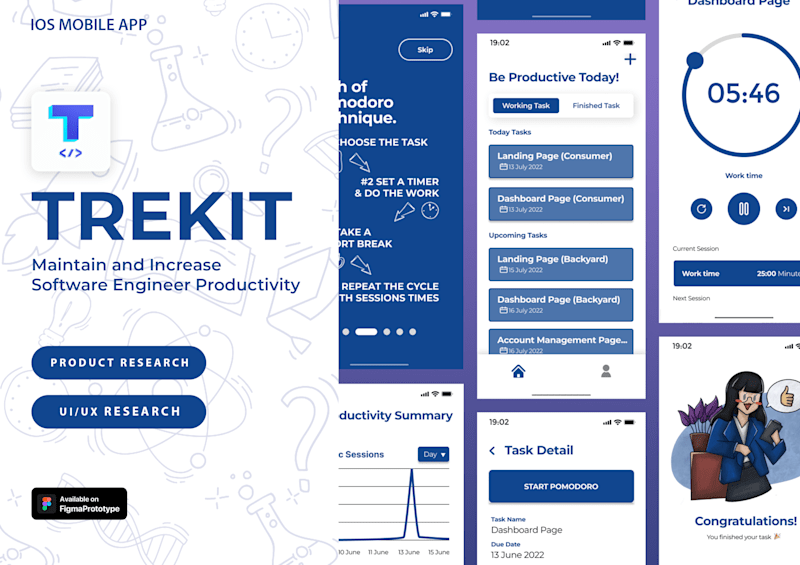 Cover image for UI/UX | Trekit - Maintain and Increase SE Productivity
