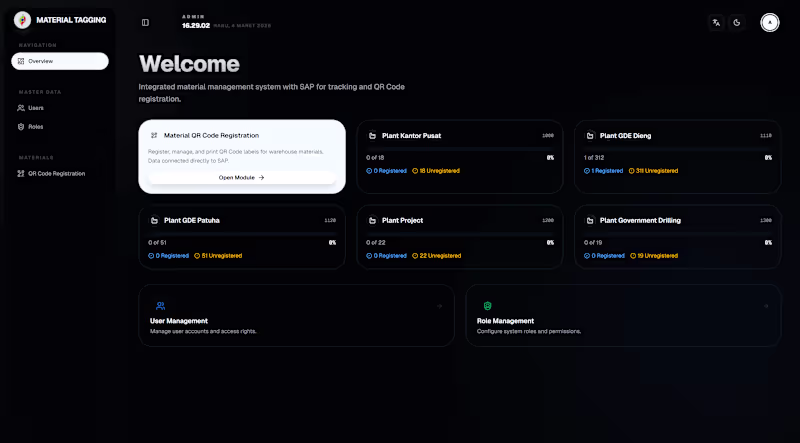 Cover image for Material Tagging, SAP-Integrated Warehouse Management