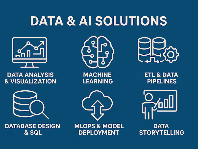 Cover image for Data Analysis & Visualization: Transform raw data