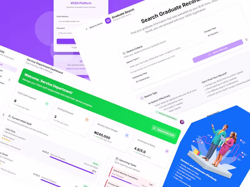 Cover image for Fullstack Web Development