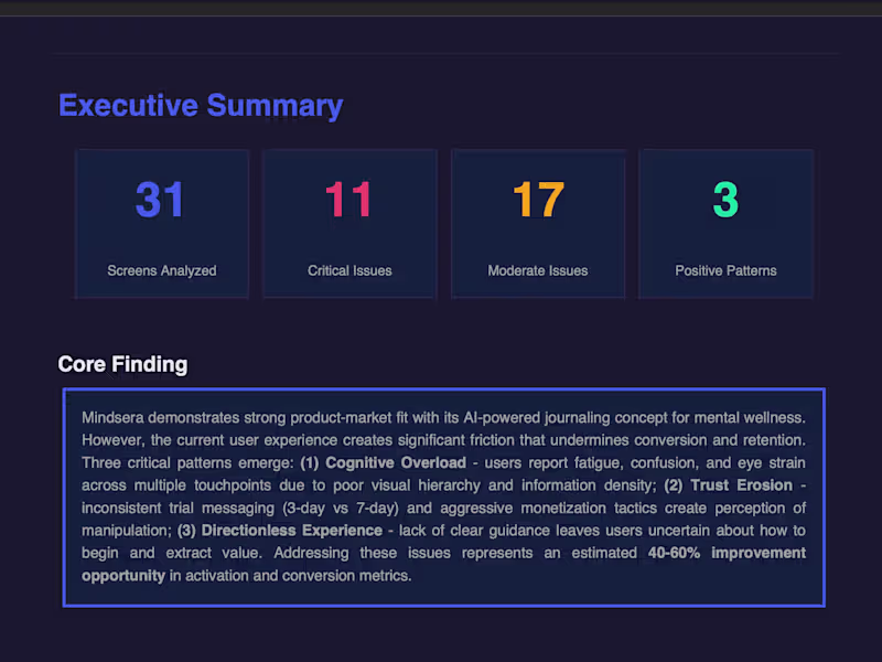 Cover image for Comprehensive UX Audit for Mental Health & Productivity Apps
