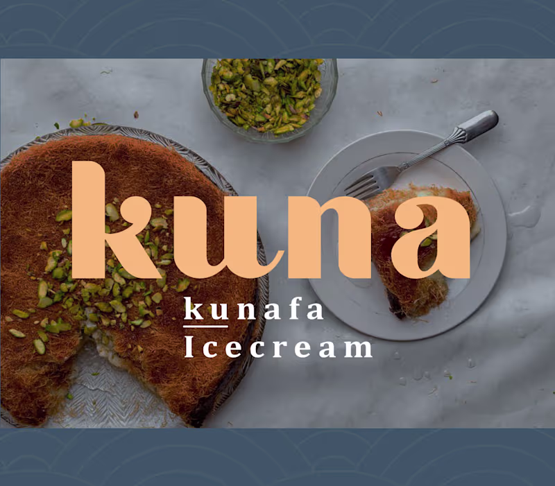 Cover image for Kuna identity