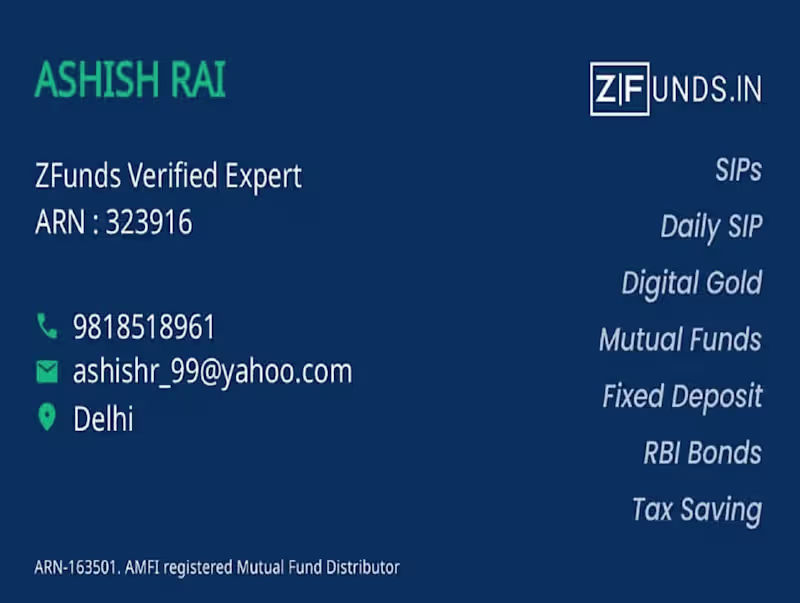 Cover image for Investment advisor