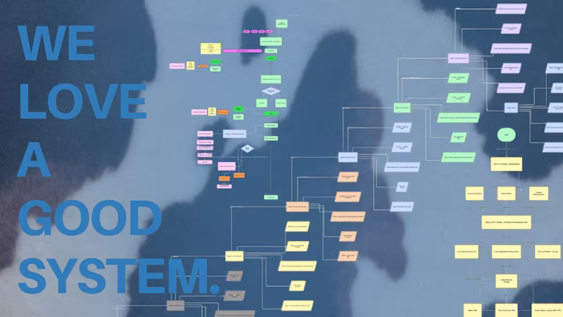 Cover image for Building a Strategic Foundation: How to Plan Before Executing