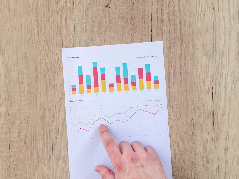 Cover image for 👨‍🔬 Maximizing ROI for E-commerce Campaigns