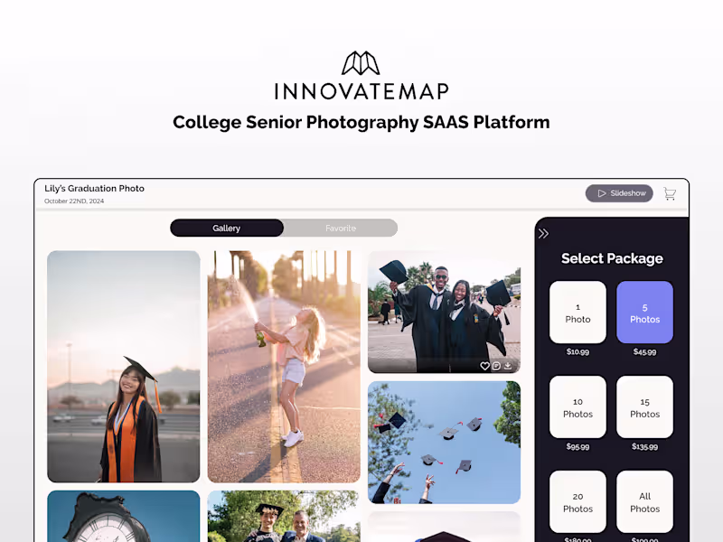 Cover image for InnovateMap College Senior Photography SAAS Platform Creation